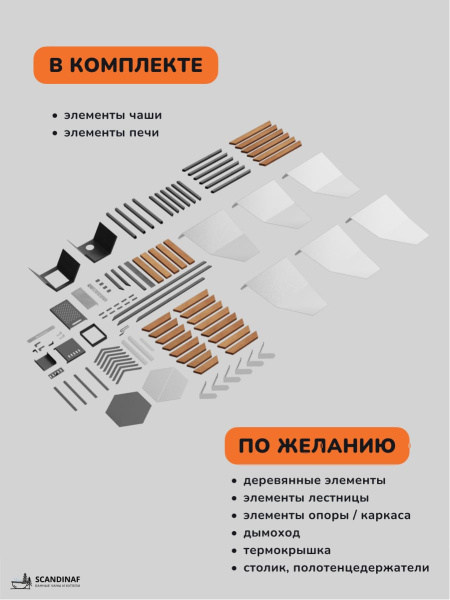 Комплект для самостоятельной сварки банного чана Comfort 170