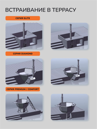 Банный чан на дровах Scandinaf Comfort 170, до 4 чел.