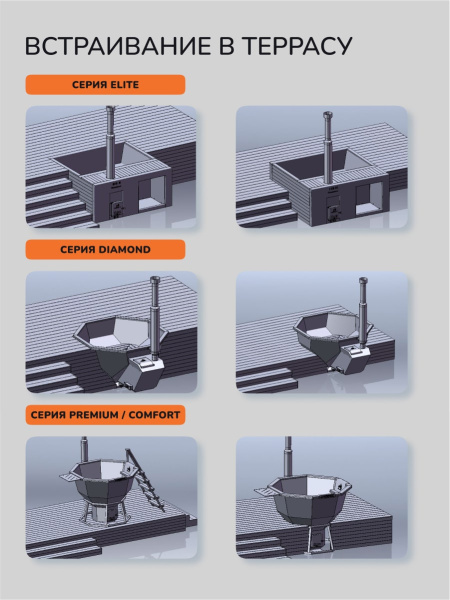 Банный чан на дровах Scandinaf Diamond 190, до 6 чел.