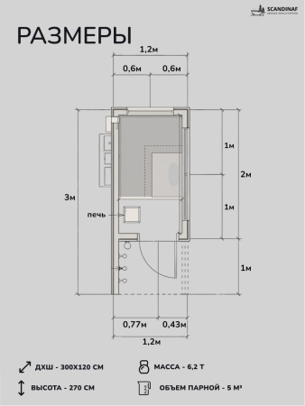 Уличная баня, уличная сауна Scandinaf Haze, 3х1,2м, 2-4 чел., чёрный