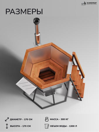 Комплект для самостоятельной сварки банного чана Comfort 170