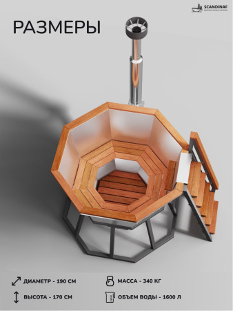 Комплект для самостоятельной сварки банного чана Comfort 190